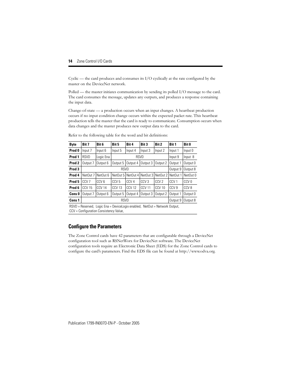 Configure the parameters | Rockwell Automation 1799-D10U10VZC Zone Control I/O Cards  User Manual | Page 14 / 24
