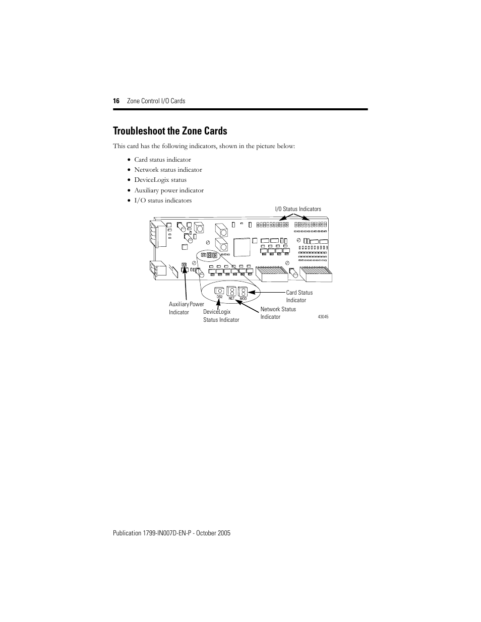 Troubleshoot the zone cards | Rockwell Automation 1799-D10U10VZC Zone Control I/O Cards  User Manual | Page 16 / 24