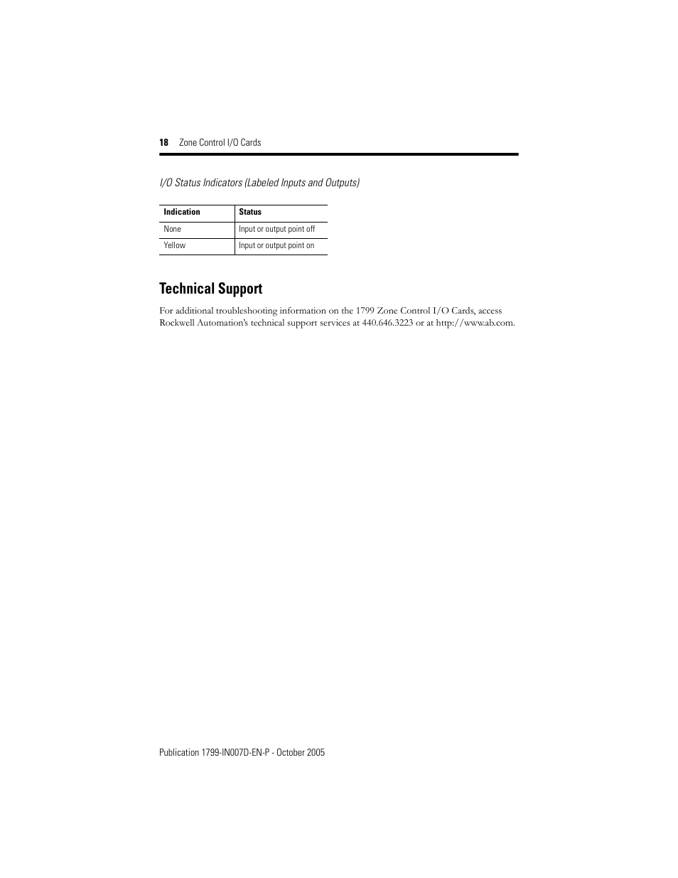 Technical support | Rockwell Automation 1799-D10U10VZC Zone Control I/O Cards  User Manual | Page 18 / 24