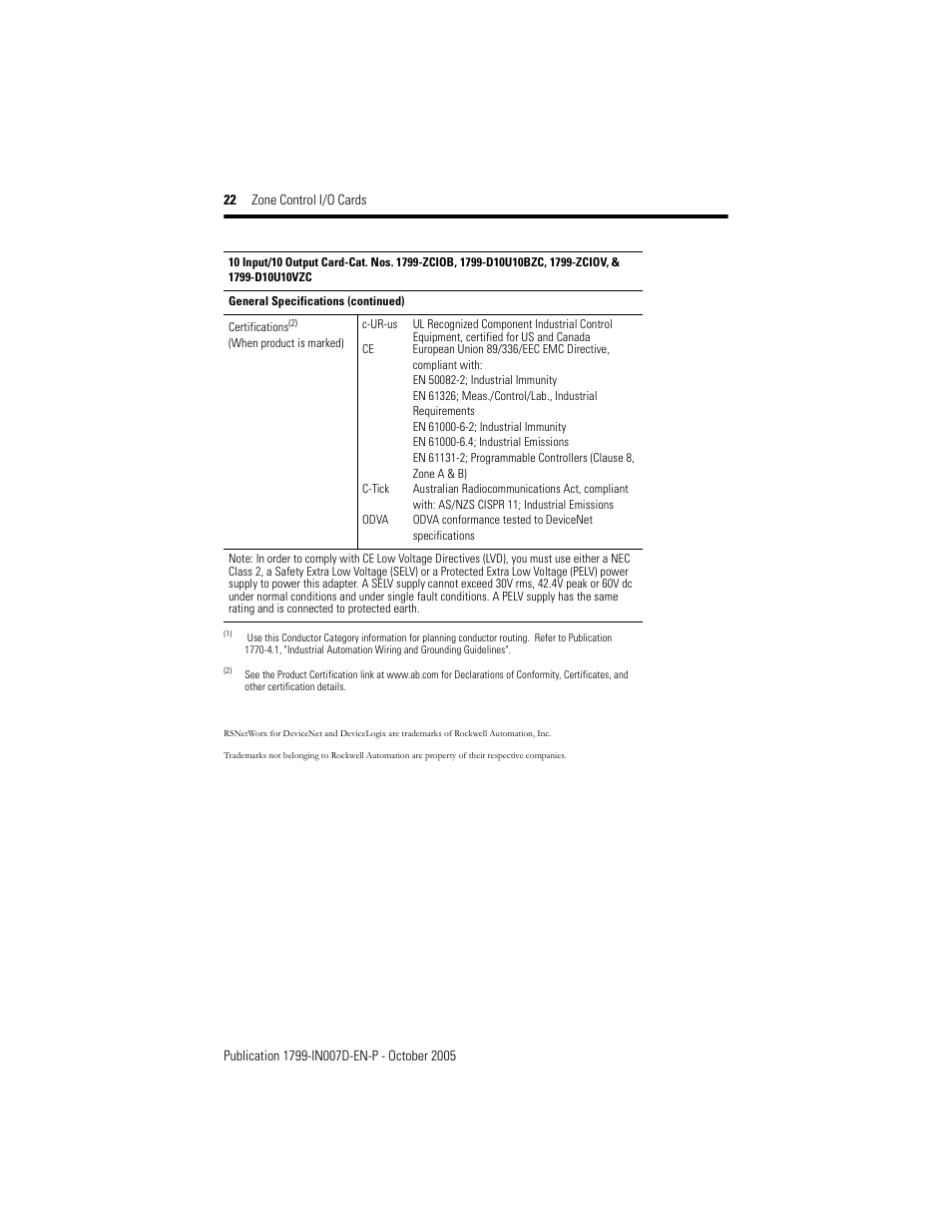 Rockwell Automation 1799-D10U10VZC Zone Control I/O Cards  User Manual | Page 22 / 24