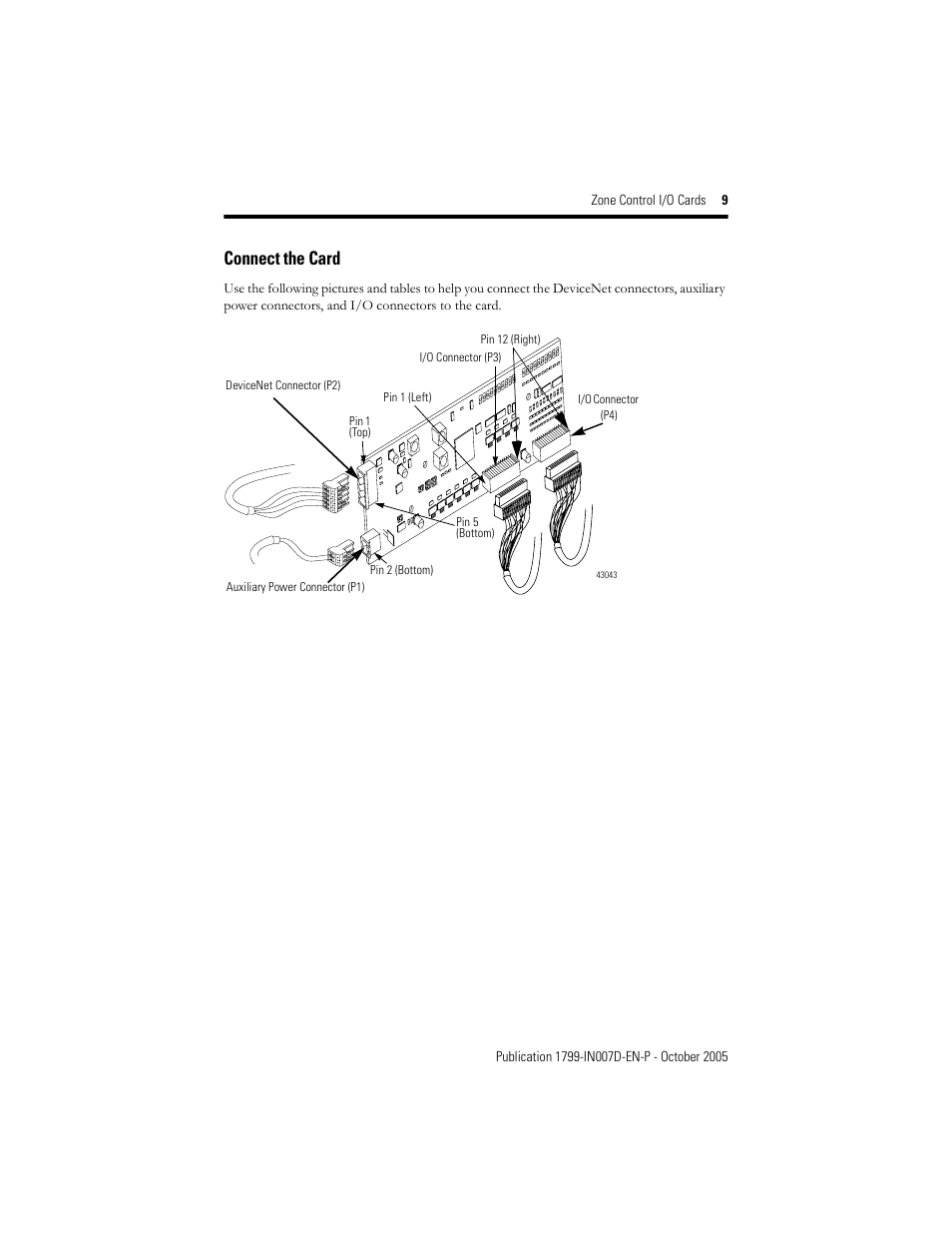 Connect the card | Rockwell Automation 1799-D10U10VZC Zone Control I/O Cards  User Manual | Page 9 / 24