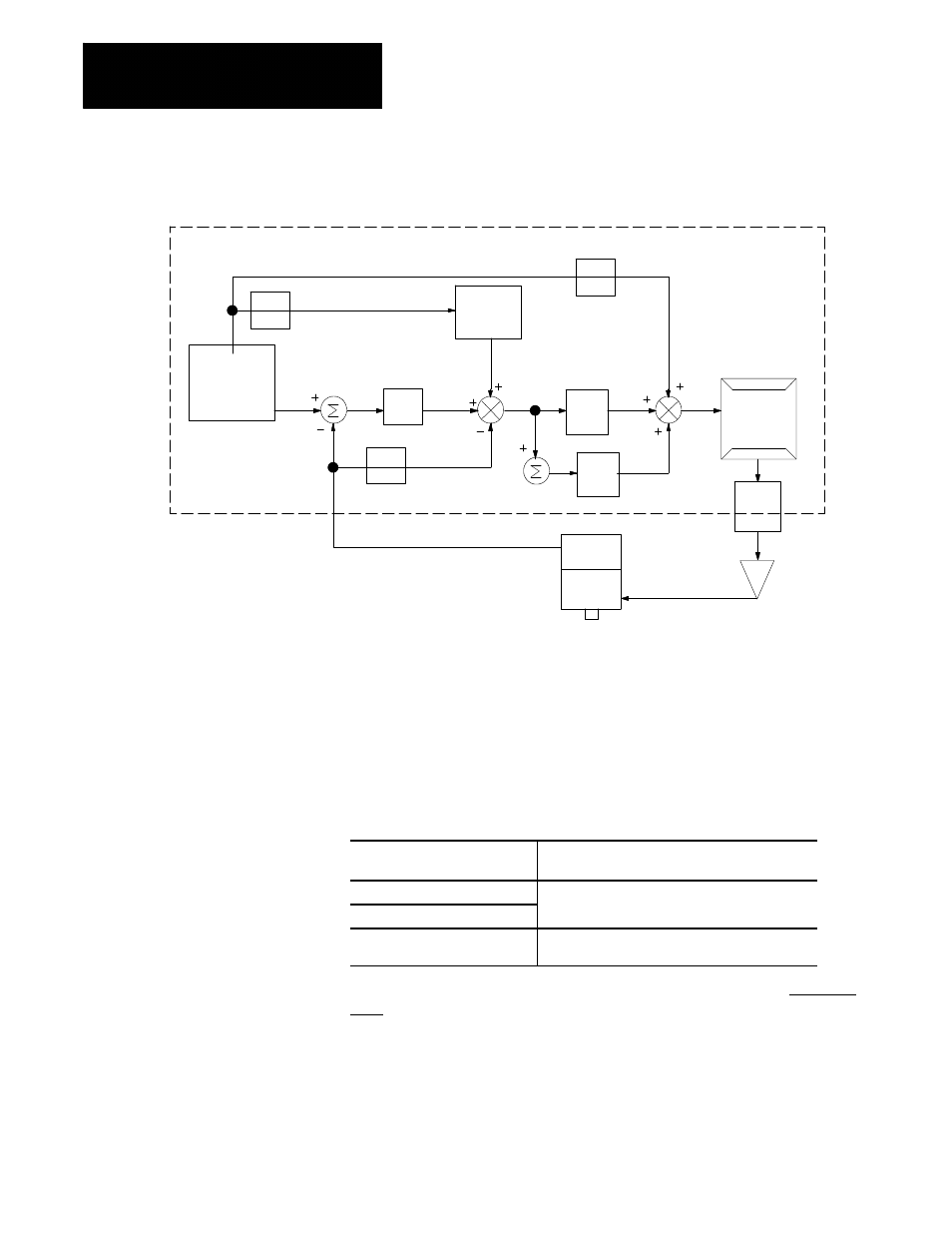 6 output port number | Rockwell Automation 8520-ARM2 9/Series CNC AMP Reference Manual Documentation Set User Manual | Page 164 / 756