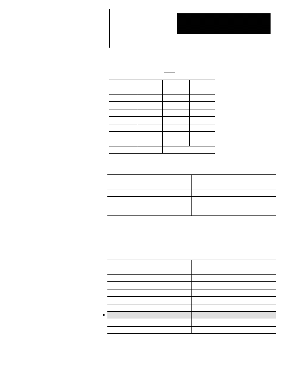 Range | Rockwell Automation 8520-ARM2 9/Series CNC AMP Reference Manual Documentation Set User Manual | Page 165 / 756