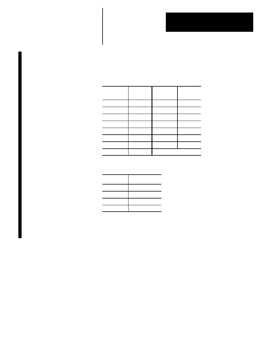 7 22kw shunt resistor pack | Rockwell Automation 8520-ARM2 9/Series CNC AMP Reference Manual Documentation Set User Manual | Page 169 / 756