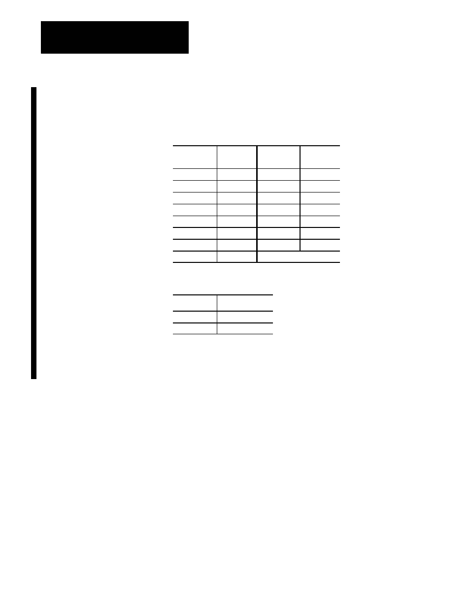 Rockwell Automation 8520-ARM2 9/Series CNC AMP Reference Manual Documentation Set User Manual | Page 170 / 756