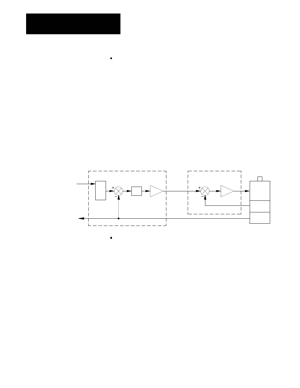 Rockwell Automation 8520-ARM2 9/Series CNC AMP Reference Manual Documentation Set User Manual | Page 172 / 756