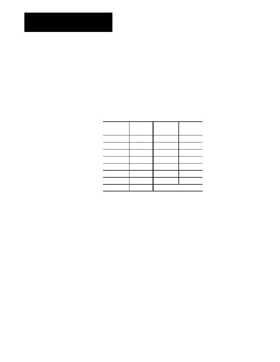 5 feedrate suppression point | Rockwell Automation 8520-ARM2 9/Series CNC AMP Reference Manual Documentation Set User Manual | Page 178 / 756