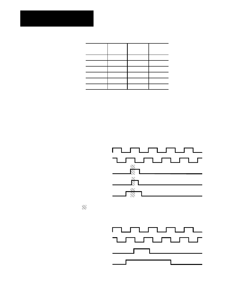 Rockwell Automation 8520-ARM2 9/Series CNC AMP Reference Manual Documentation Set User Manual | Page 196 / 756