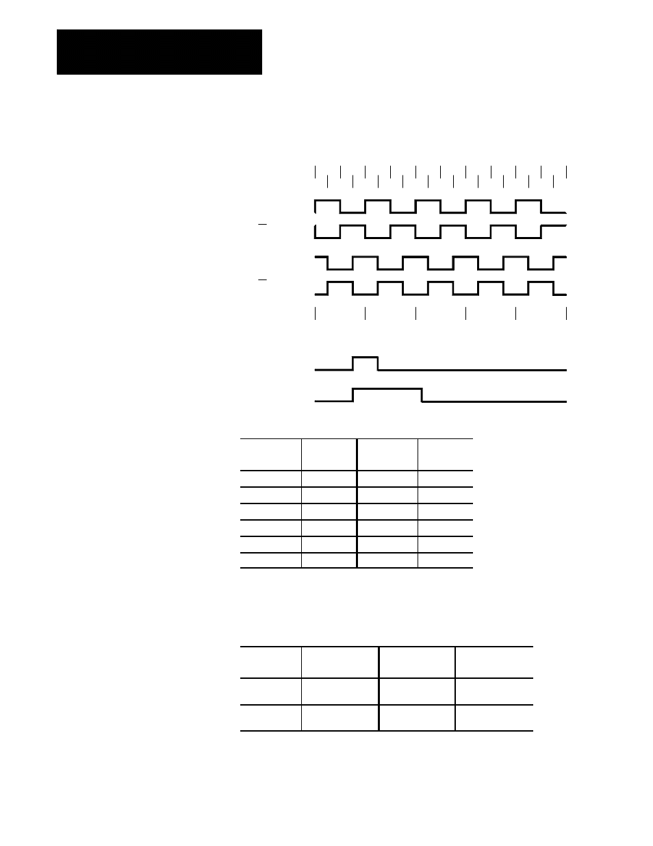 Range | Rockwell Automation 8520-ARM2 9/Series CNC AMP Reference Manual Documentation Set User Manual | Page 198 / 756