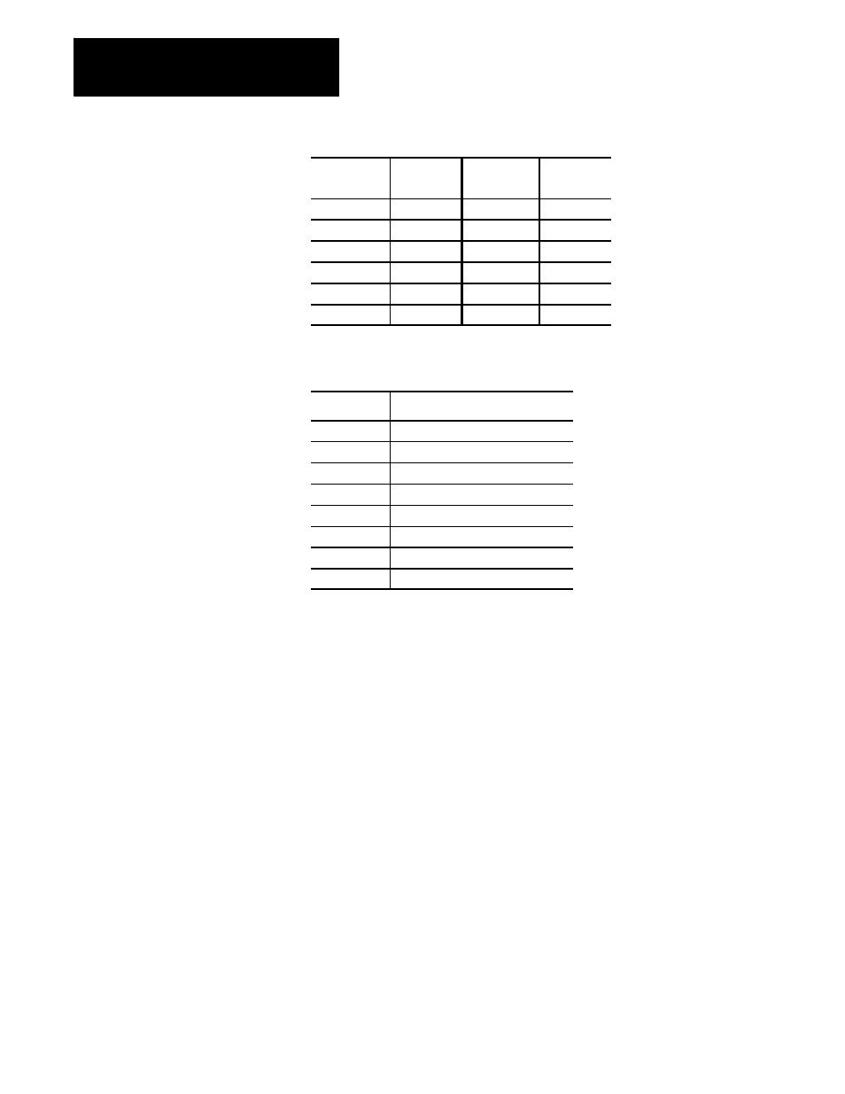 2 velocity feedback type | Rockwell Automation 8520-ARM2 9/Series CNC AMP Reference Manual Documentation Set User Manual | Page 208 / 756