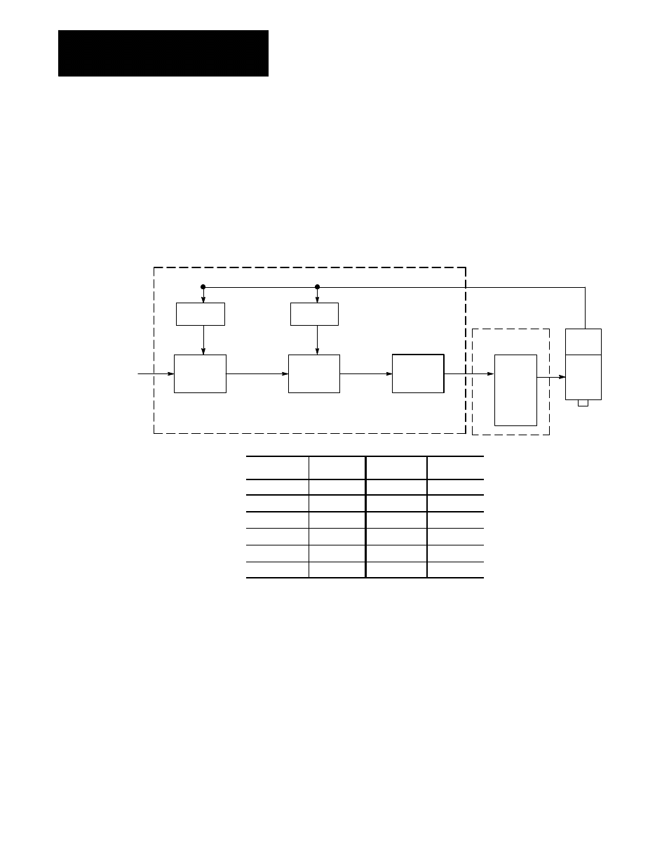 18 torque filter cutoff frequency | Rockwell Automation 8520-ARM2 9/Series CNC AMP Reference Manual Documentation Set User Manual | Page 232 / 756