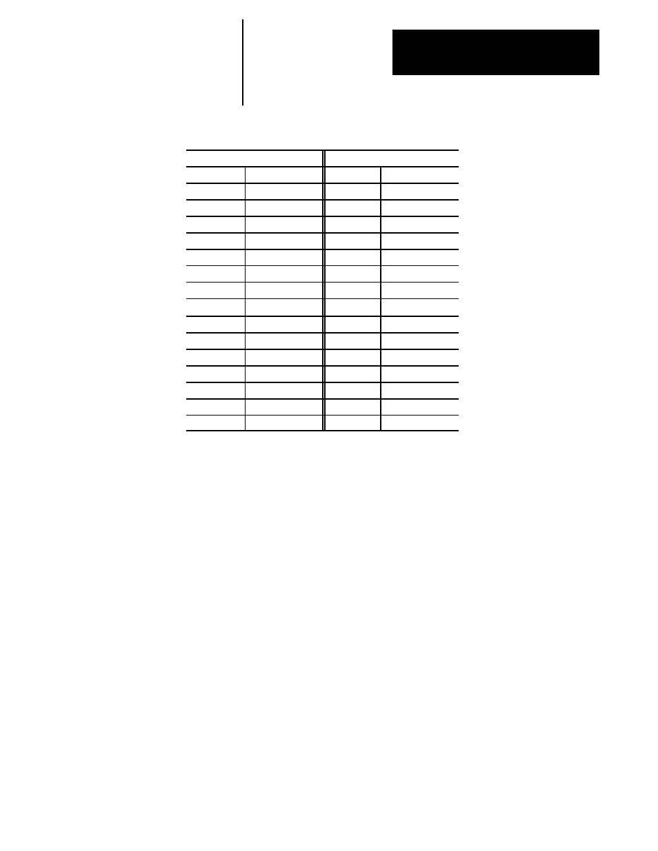 Range | Rockwell Automation 8520-ARM2 9/Series CNC AMP Reference Manual Documentation Set User Manual | Page 235 / 756