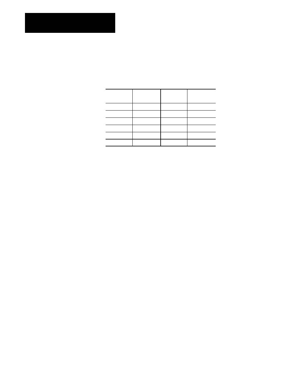 2 pulse count multiplier-med | Rockwell Automation 8520-ARM2 9/Series CNC AMP Reference Manual Documentation Set User Manual | Page 262 / 756