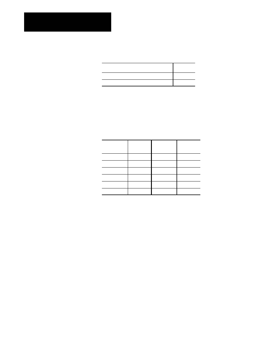 Rockwell Automation 8520-ARM2 9/Series CNC AMP Reference Manual Documentation Set User Manual | Page 284 / 756