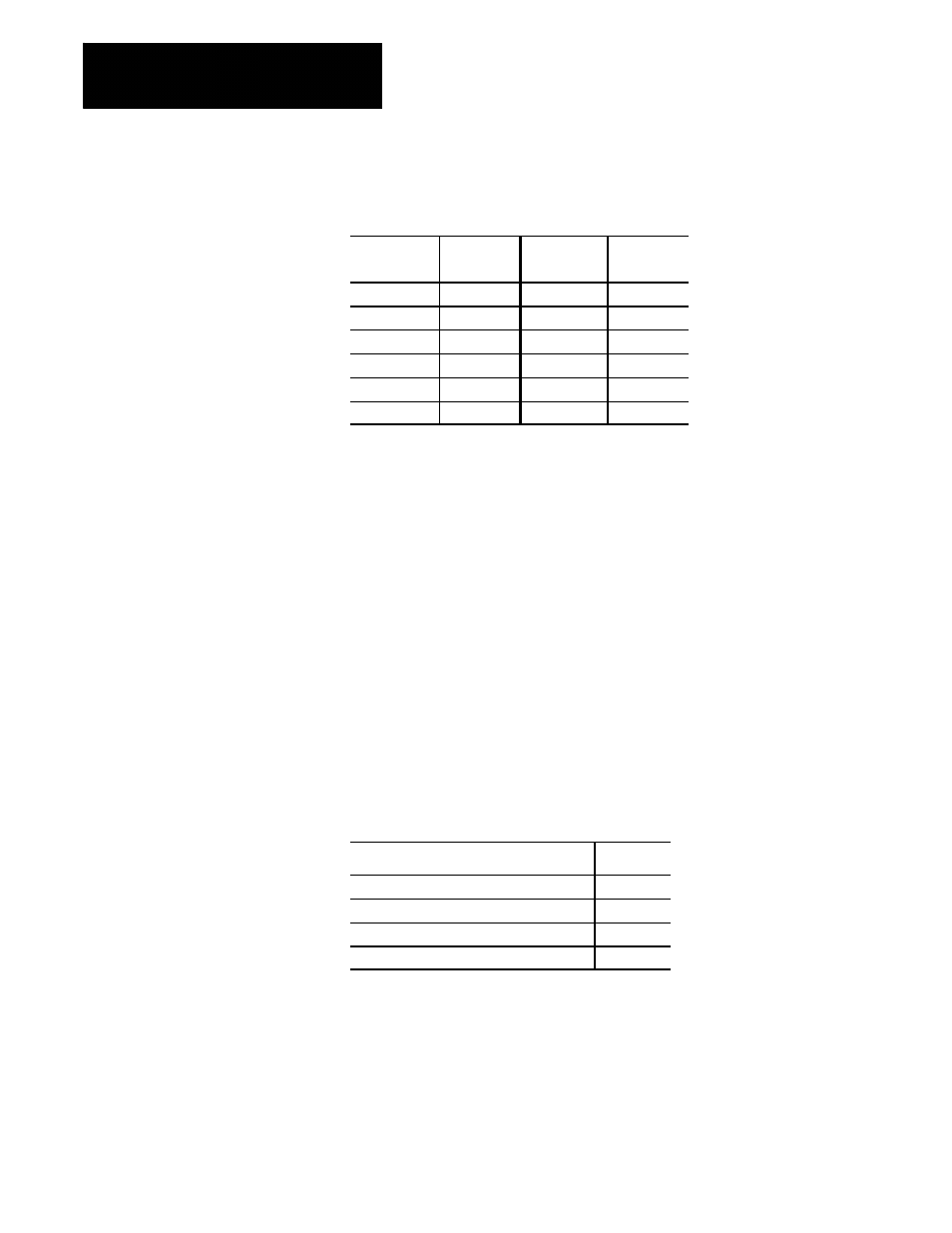 2 feedrate override parameters | Rockwell Automation 8520-ARM2 9/Series CNC AMP Reference Manual Documentation Set User Manual | Page 286 / 756