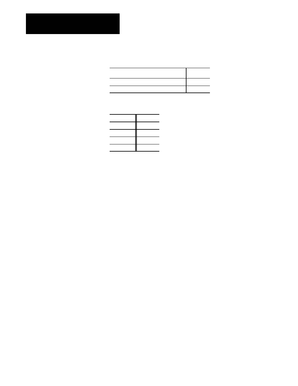 4 skip cycle feedrate parameters | Rockwell Automation 8520-ARM2 9/Series CNC AMP Reference Manual Documentation Set User Manual | Page 292 / 756