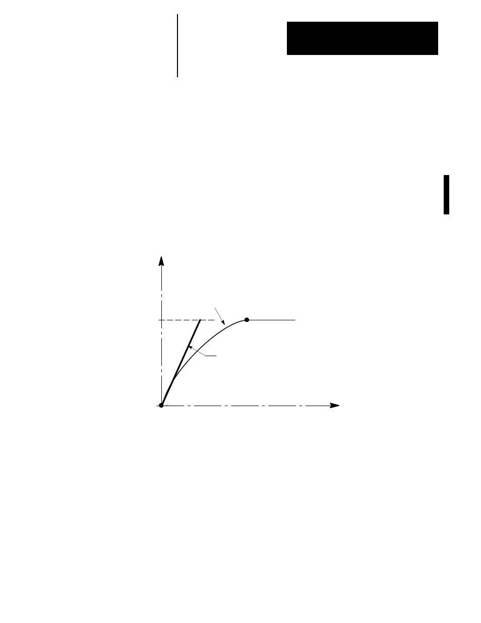 5 linear deceleration ramp | Rockwell Automation 8520-ARM2 9/Series CNC AMP Reference Manual Documentation Set User Manual | Page 305 / 756