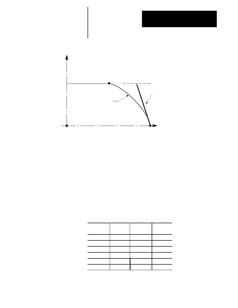 6 s- curve acceleration ramp | Rockwell Automation 8520-ARM2 9/Series CNC AMP Reference Manual Documentation Set User Manual | Page 307 / 756