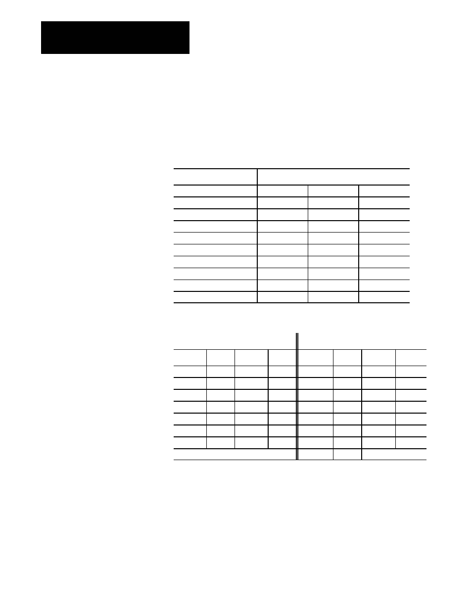 3 p1-p9 constant surface speed axis name, Function, Range | Rockwell Automation 8520-ARM2 9/Series CNC AMP Reference Manual Documentation Set User Manual | Page 326 / 756