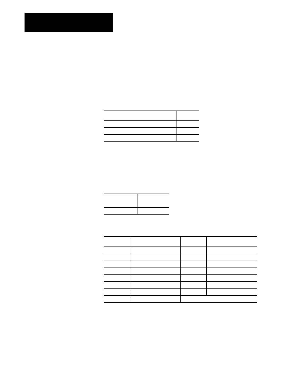 6 f-word formats 17.7 f: ipm/mmpm word format | Rockwell Automation 8520-ARM2 9/Series CNC AMP Reference Manual Documentation Set User Manual | Page 404 / 756