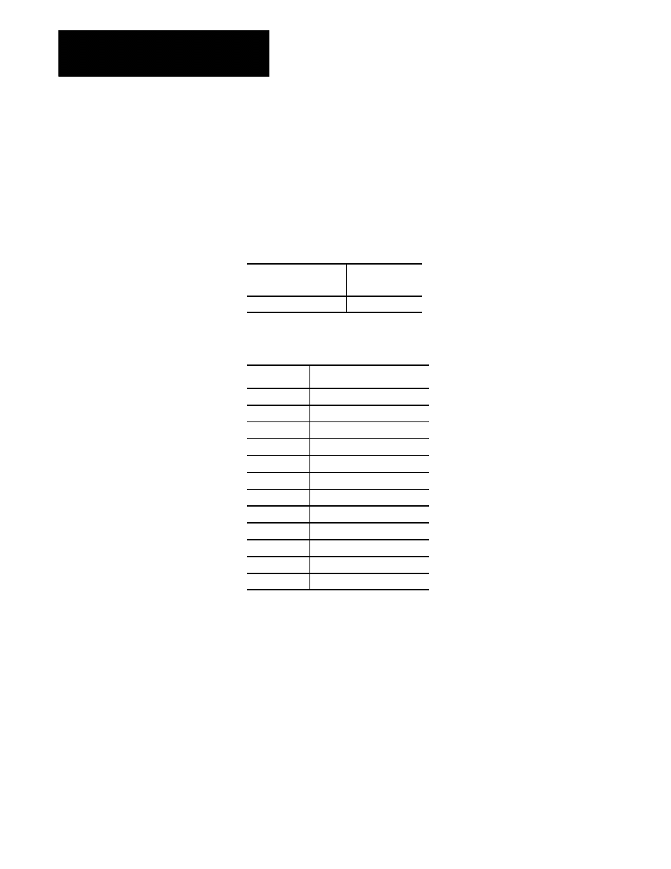 12 h: word format | Rockwell Automation 8520-ARM2 9/Series CNC AMP Reference Manual Documentation Set User Manual | Page 408 / 756