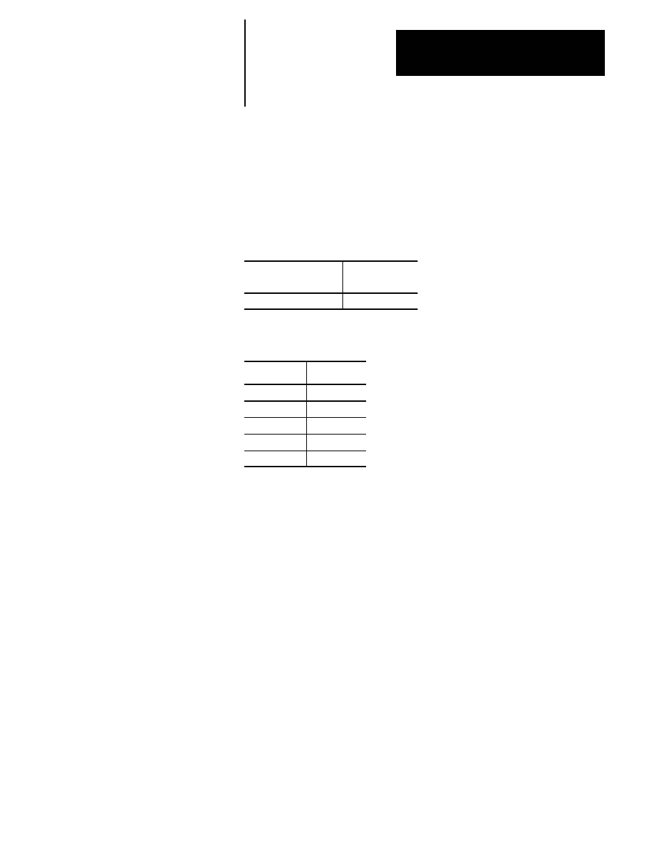 17 p: integer format | Rockwell Automation 8520-ARM2 9/Series CNC AMP Reference Manual Documentation Set User Manual | Page 411 / 756