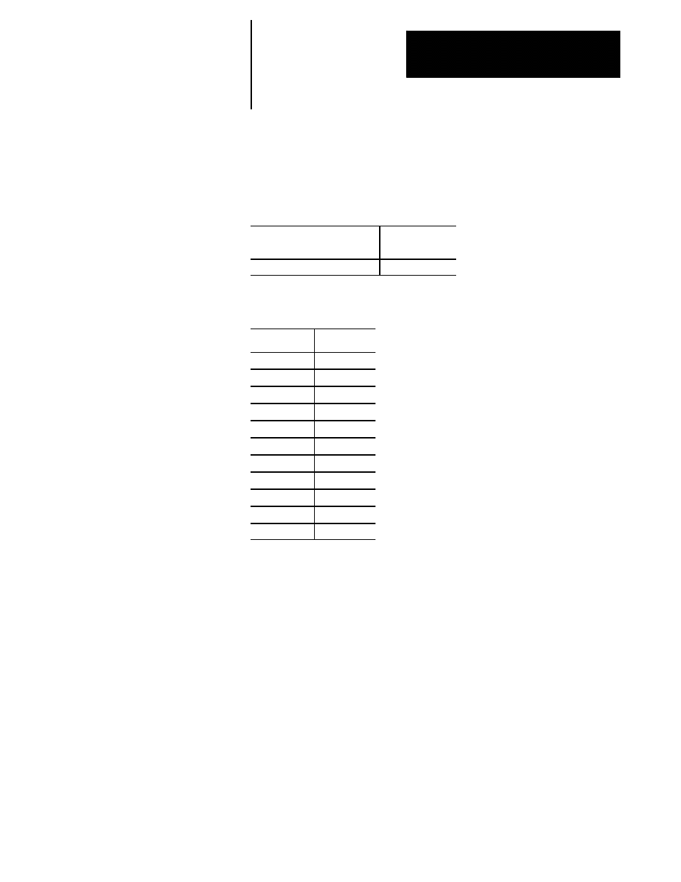 28 s: spindle rpm word format | Rockwell Automation 8520-ARM2 9/Series CNC AMP Reference Manual Documentation Set User Manual | Page 419 / 756
