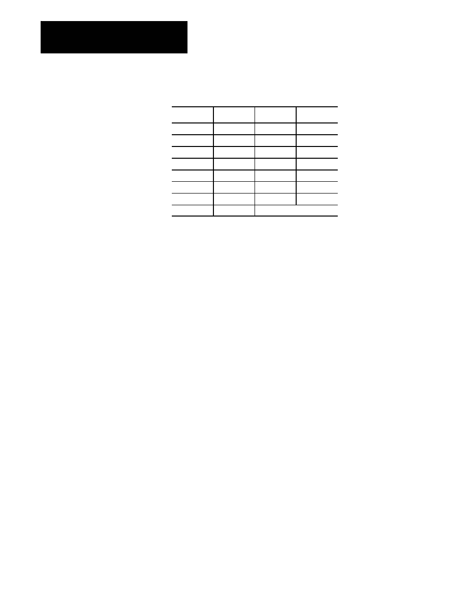 Rockwell Automation 8520-ARM2 9/Series CNC AMP Reference Manual Documentation Set User Manual | Page 430 / 756