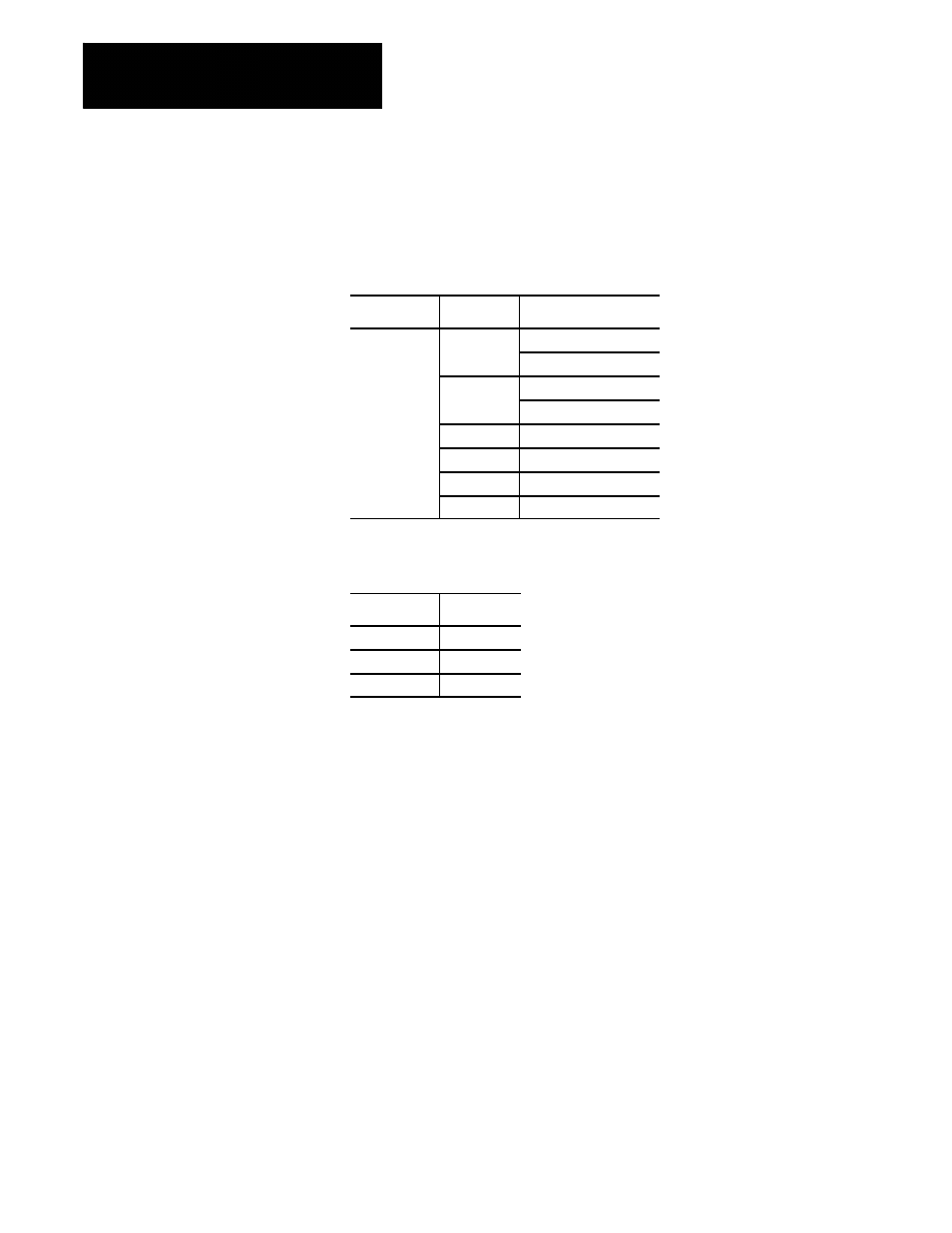 5 pto plane select g-code | Rockwell Automation 8520-ARM2 9/Series CNC AMP Reference Manual Documentation Set User Manual | Page 438 / 756