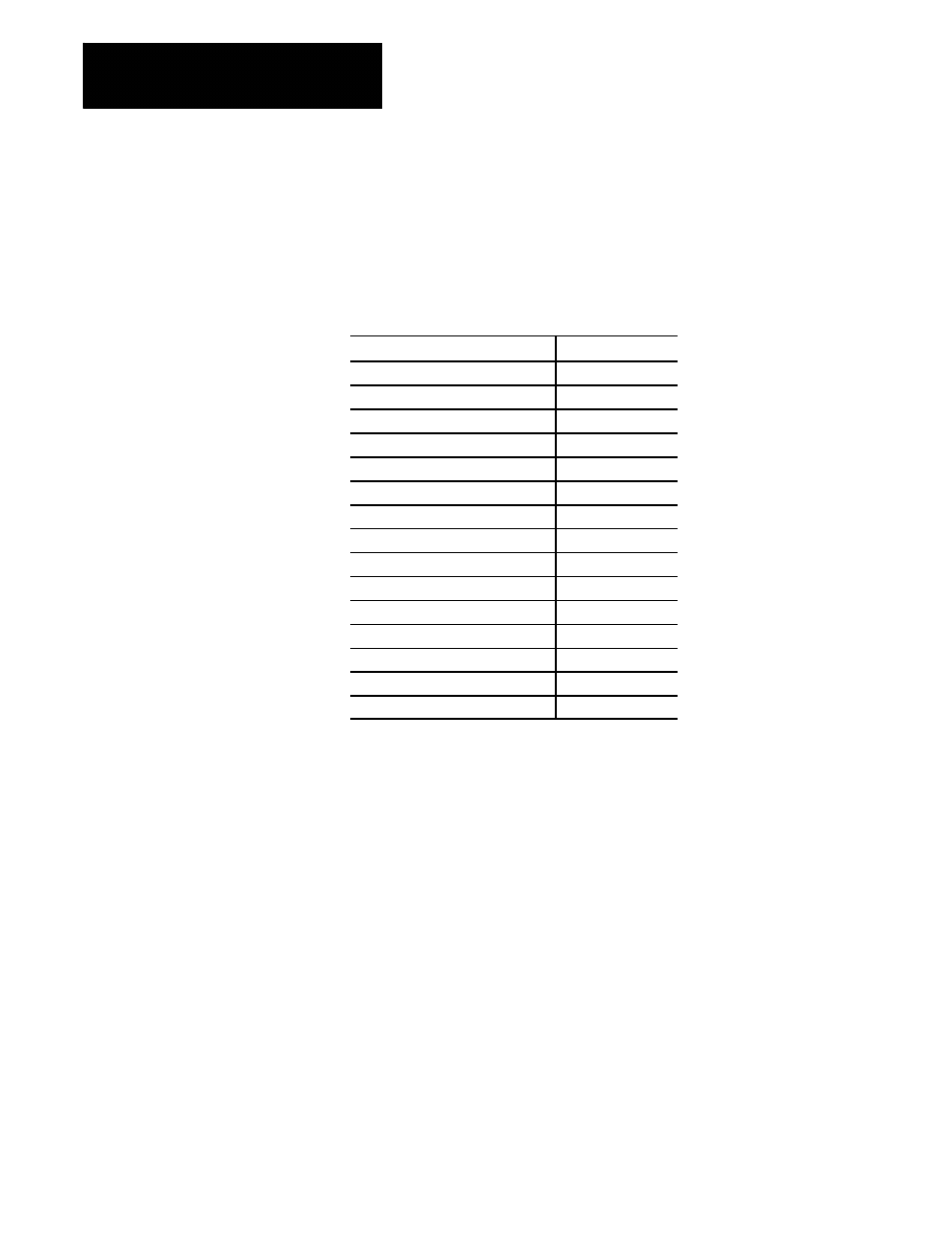 4 g-code for macro call 1 to 15 | Rockwell Automation 8520-ARM2 9/Series CNC AMP Reference Manual Documentation Set User Manual | Page 464 / 756