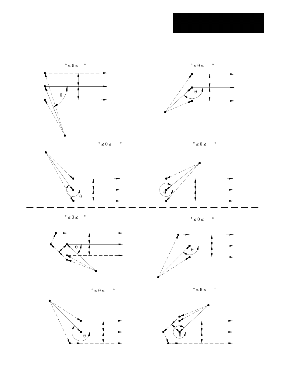 Rockwell Automation 8520-ARM2 9/Series CNC AMP Reference Manual Documentation Set User Manual | Page 503 / 756