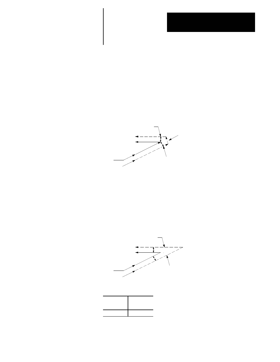 3 minimum block generation length | Rockwell Automation 8520-ARM2 9/Series CNC AMP Reference Manual Documentation Set User Manual | Page 505 / 756