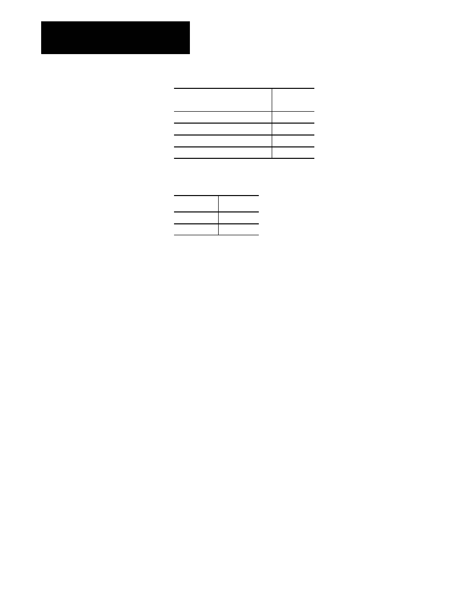 5 interrupt 0 - 3 routine call | Rockwell Automation 8520-ARM2 9/Series CNC AMP Reference Manual Documentation Set User Manual | Page 546 / 756