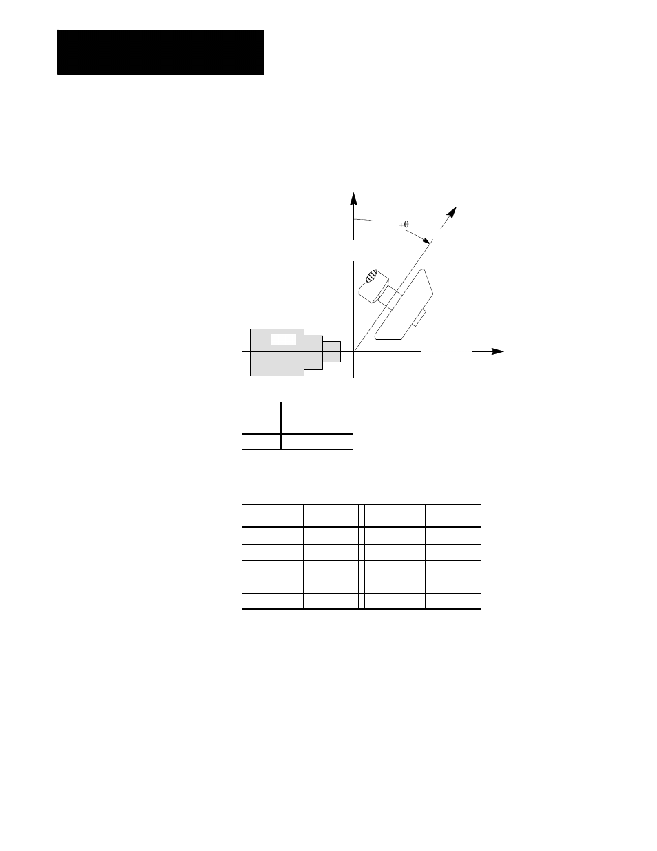 1 wheel axial axis name | Rockwell Automation 8520-ARM2 9/Series CNC AMP Reference Manual Documentation Set User Manual | Page 614 / 756