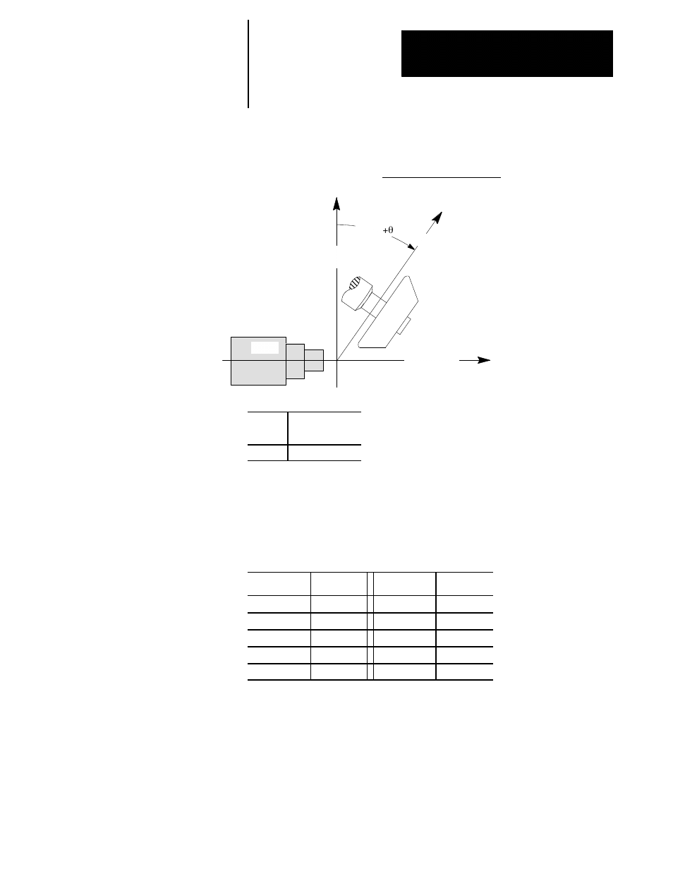 2 wheel axis name | Rockwell Automation 8520-ARM2 9/Series CNC AMP Reference Manual Documentation Set User Manual | Page 615 / 756