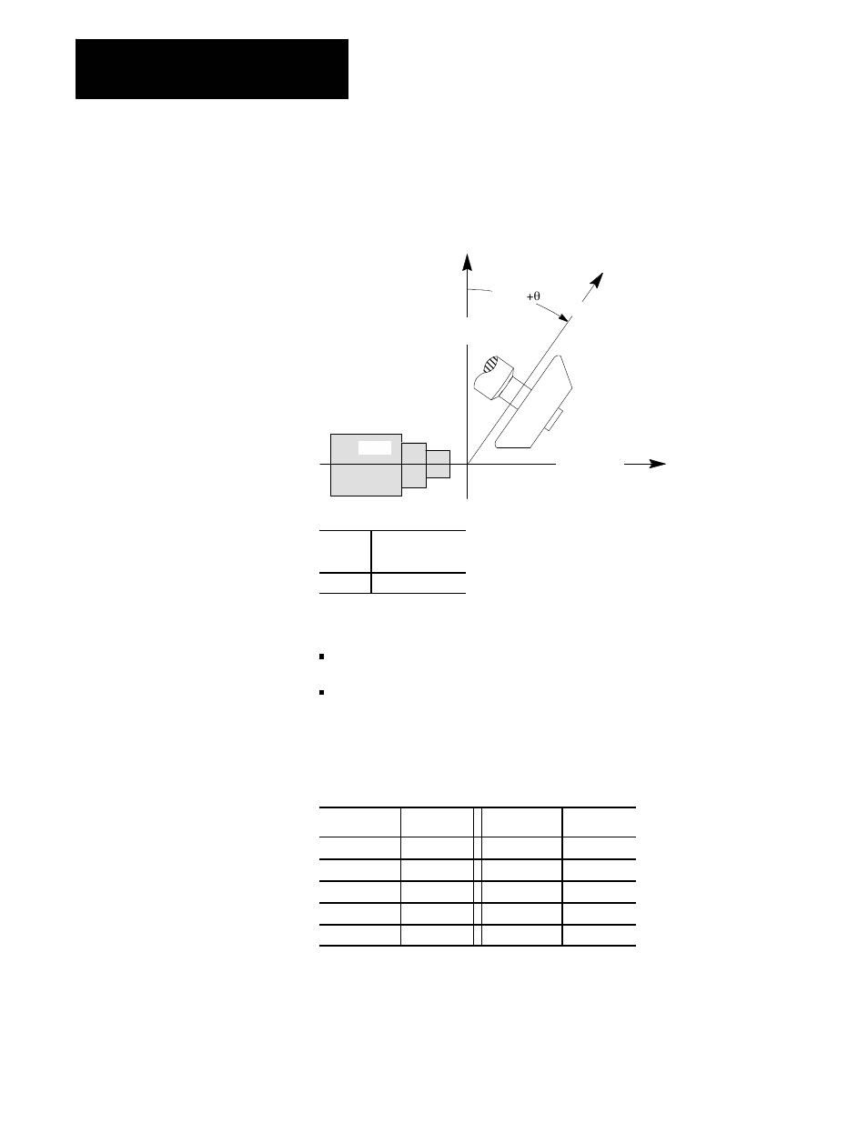 3 wheel virtual axis name | Rockwell Automation 8520-ARM2 9/Series CNC AMP Reference Manual Documentation Set User Manual | Page 616 / 756