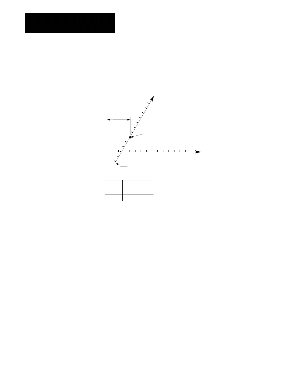 9 wheel axial offset, Function, Range | Rockwell Automation 8520-ARM2 9/Series CNC AMP Reference Manual Documentation Set User Manual | Page 624 / 756