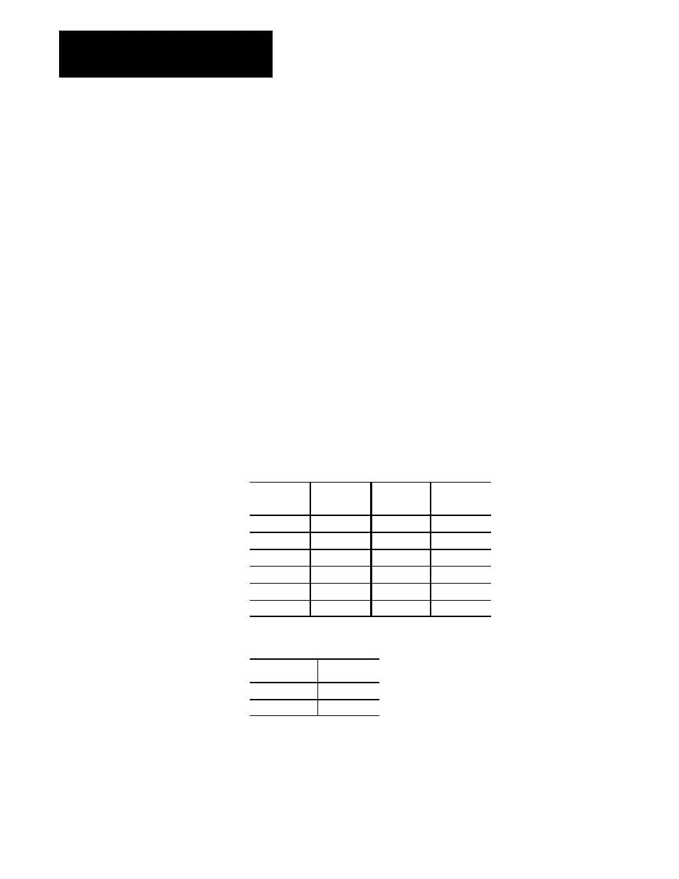 14 scaling allowed | Rockwell Automation 8520-ARM2 9/Series CNC AMP Reference Manual Documentation Set User Manual | Page 654 / 756