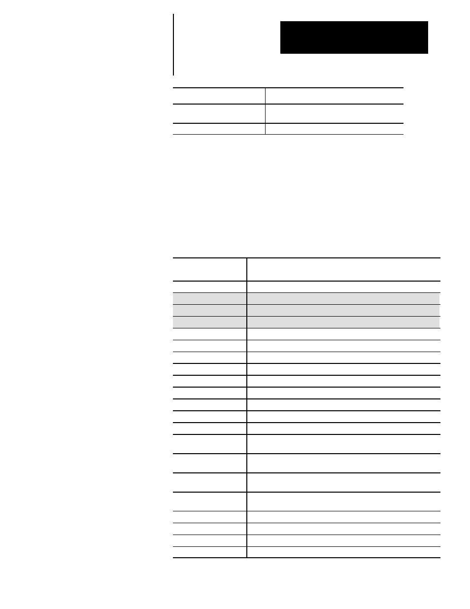 Rockwell Automation 8520-ARM2 9/Series CNC AMP Reference Manual Documentation Set User Manual | Page 729 / 756
