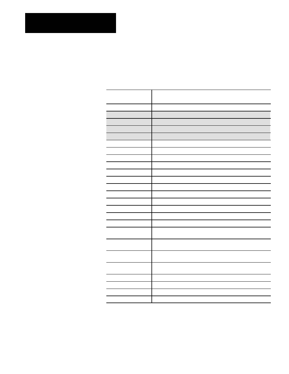 Rockwell Automation 8520-ARM2 9/Series CNC AMP Reference Manual Documentation Set User Manual | Page 730 / 756
