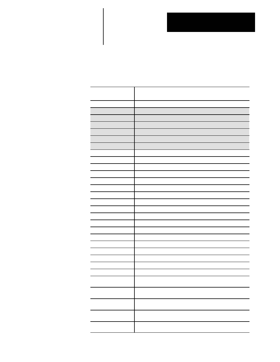 Rockwell Automation 8520-ARM2 9/Series CNC AMP Reference Manual Documentation Set User Manual | Page 731 / 756