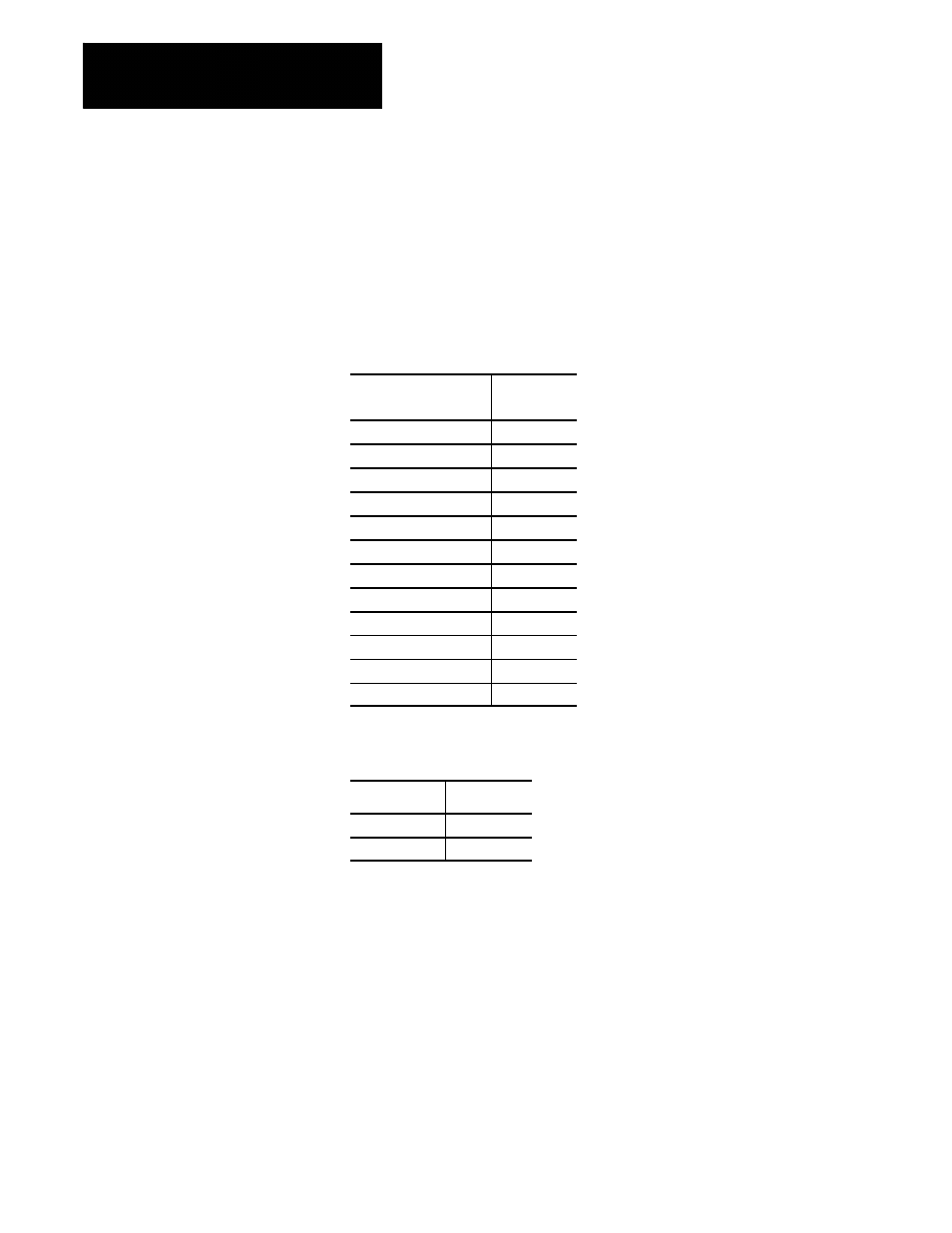 2 axis process | Rockwell Automation 8520-ARM2 9/Series CNC AMP Reference Manual Documentation Set User Manual | Page 90 / 756