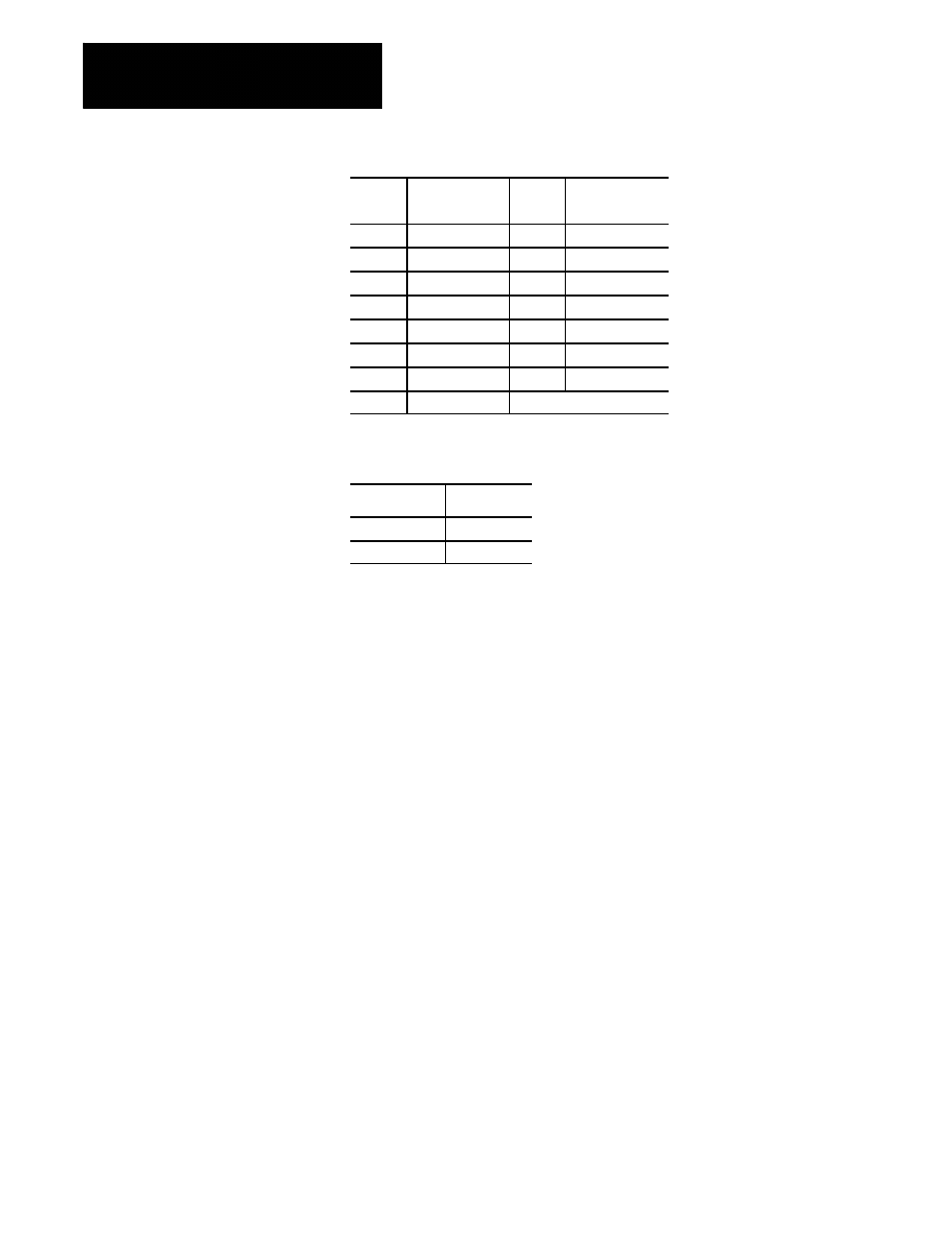 Rockwell Automation 8520-ARM2 9/Series CNC AMP Reference Manual Documentation Set User Manual | Page 96 / 756