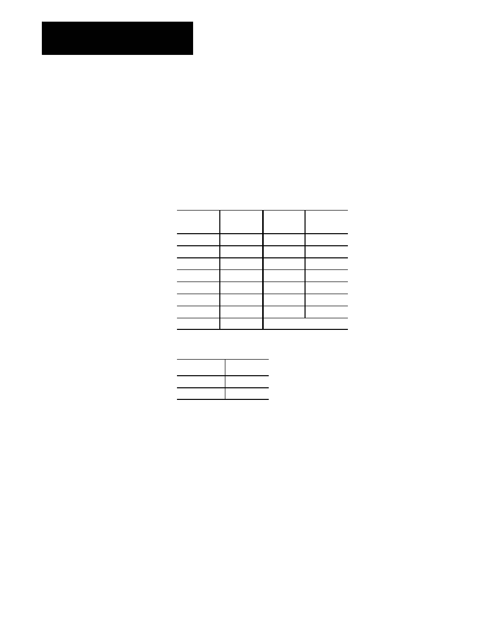 9 axis sharable | Rockwell Automation 8520-ARM2 9/Series CNC AMP Reference Manual Documentation Set User Manual | Page 98 / 756