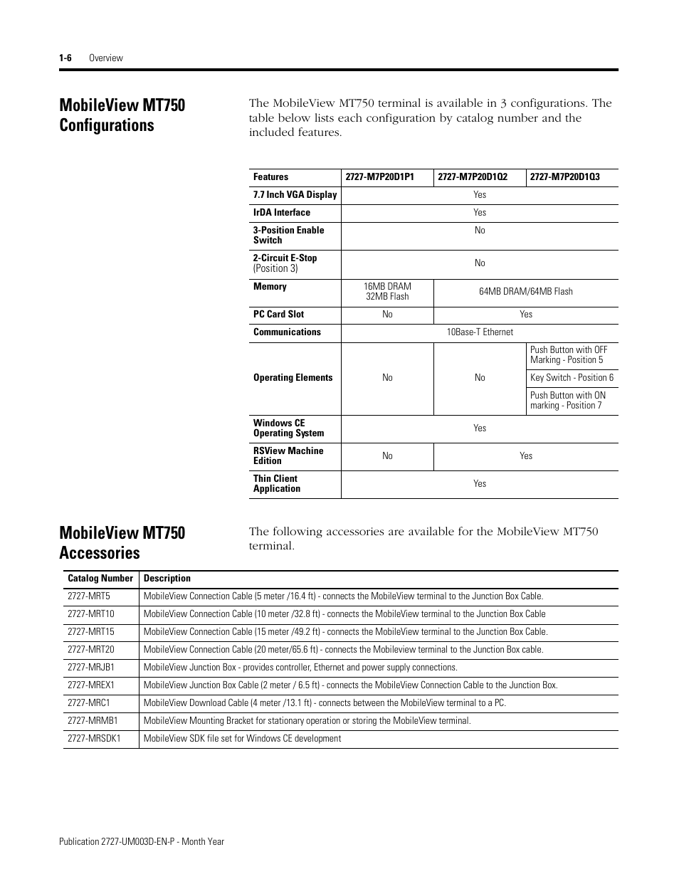 Mobileview mt750 configurations, Mobileview mt750 accessories | Rockwell Automation 2727-M7P20D1P1, -M7P20D1Q2,-M7P20D1Q3 MobileView Machine Terminal MT750 User Manual | Page 16 / 108