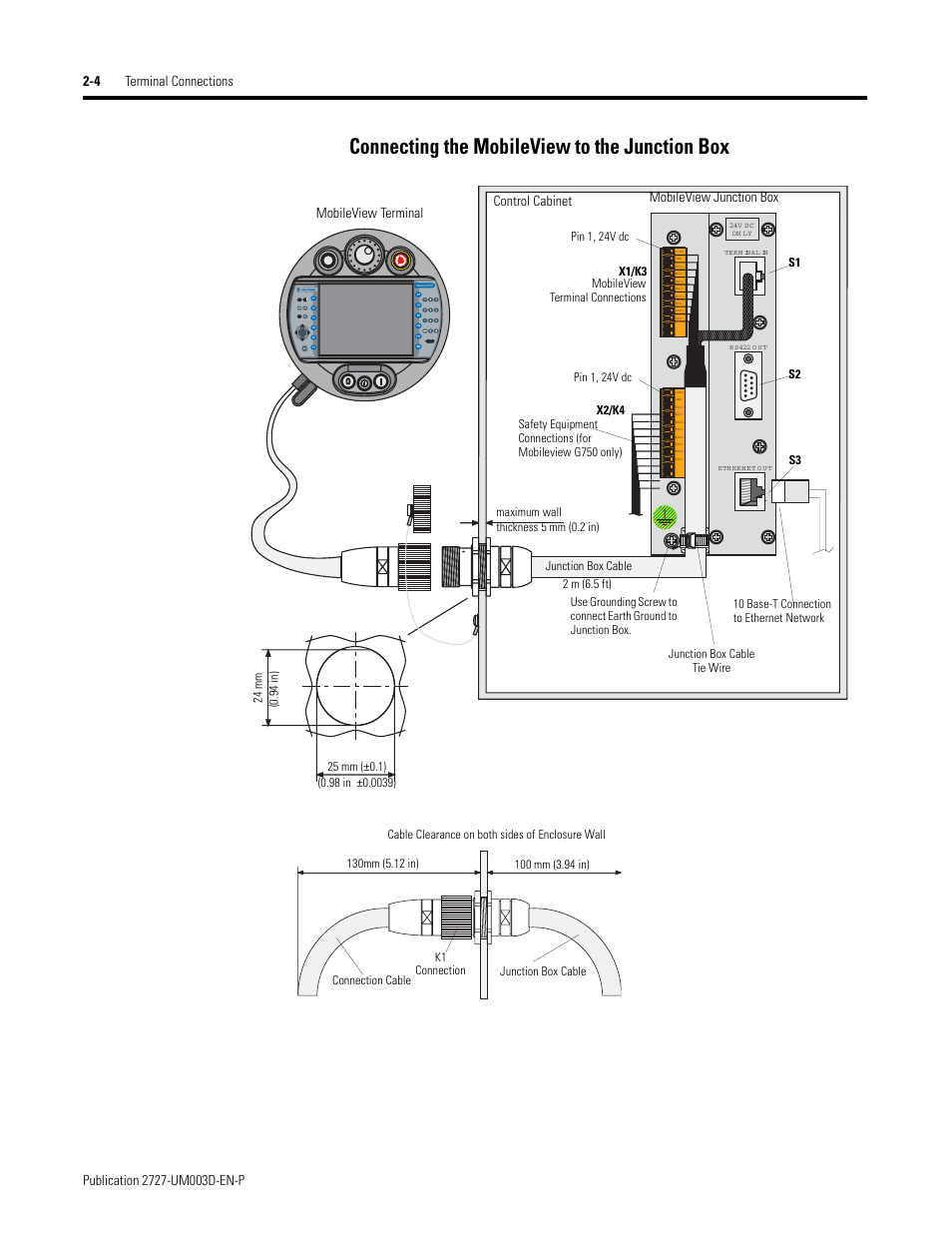 Connecting the mobileview to the junction box -4, Connecting the mobileview to the junction box, Run er ro r | Rockwell Automation 2727-M7P20D1P1, -M7P20D1Q2,-M7P20D1Q3 MobileView Machine Terminal MT750 User Manual | Page 20 / 108