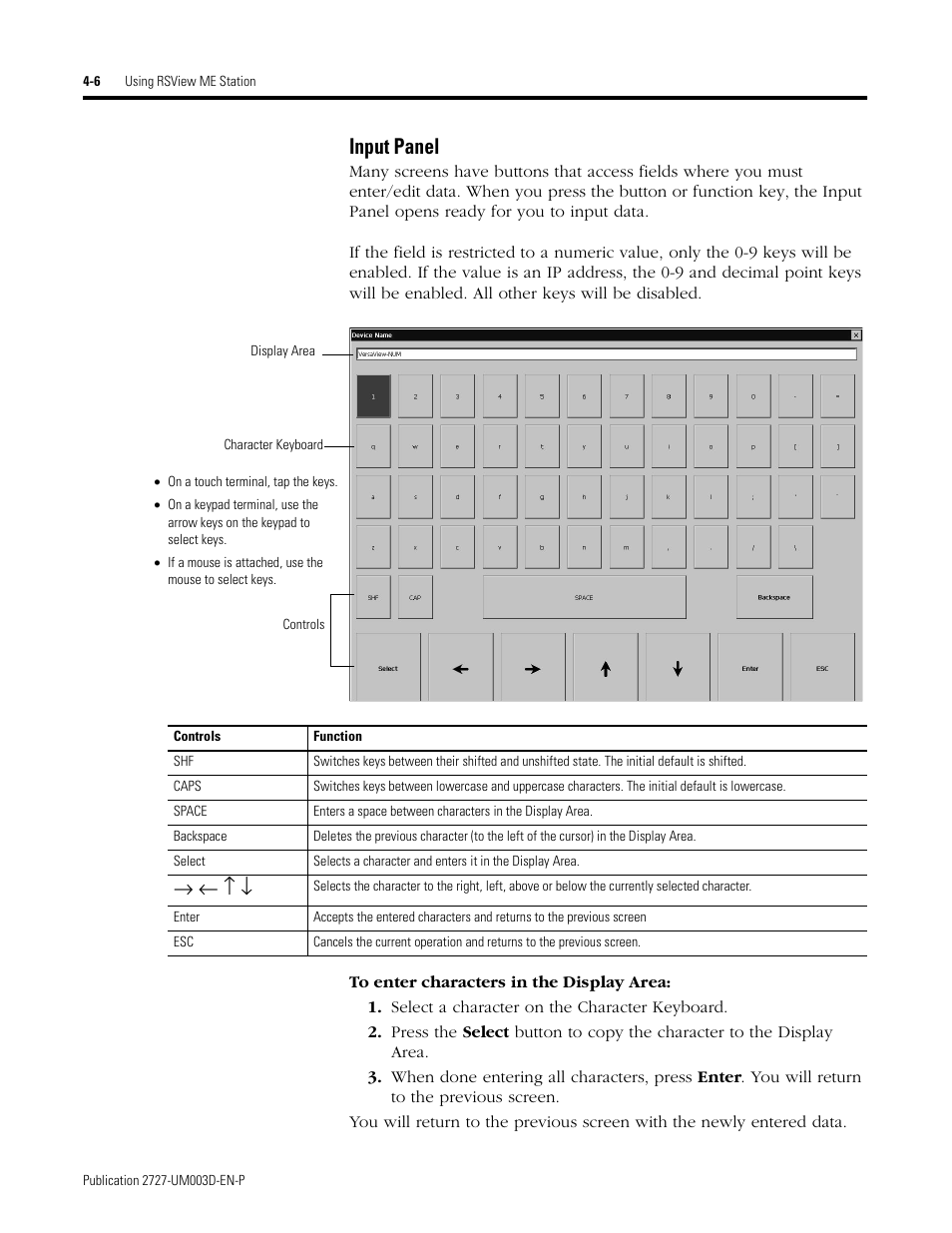 Input panel -6, Input panel | Rockwell Automation 2727-M7P20D1P1, -M7P20D1Q2,-M7P20D1Q3 MobileView Machine Terminal MT750 User Manual | Page 54 / 108