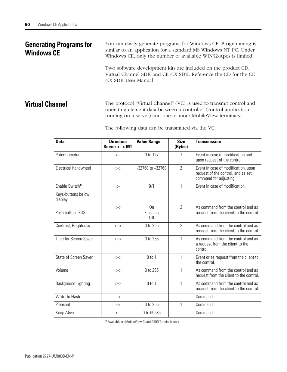 Generating programs for windows ce, Virtual channel, Generating programs for windows ce -2 | Rockwell Automation 2727-M7P20D1P1, -M7P20D1Q2,-M7P20D1Q3 MobileView Machine Terminal MT750 User Manual | Page 84 / 108