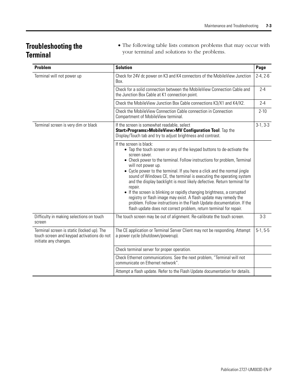 Troubleshooting the terminal, Troubleshooting the terminal -3 | Rockwell Automation 2727-M7P20D1P1, -M7P20D1Q2,-M7P20D1Q3 MobileView Machine Terminal MT750 User Manual | Page 95 / 108