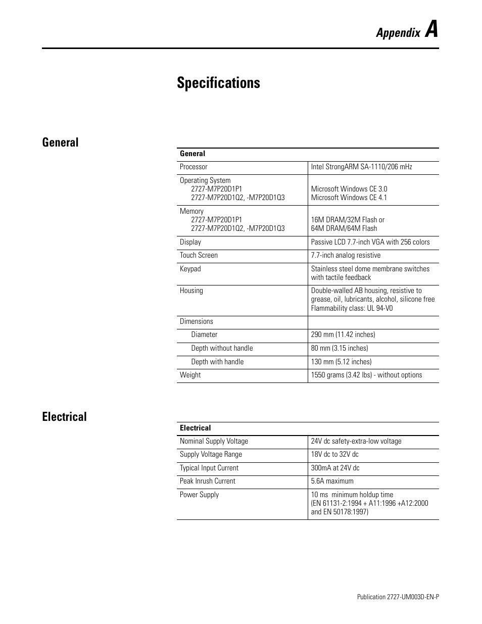 A - specifications, General, Electrical | Appendix a, Specifications, Appendix, General electrical | Rockwell Automation 2727-M7P20D1P1, -M7P20D1Q2,-M7P20D1Q3 MobileView Machine Terminal MT750 User Manual | Page 97 / 108